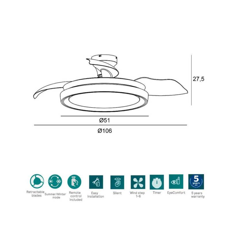 Philips BLISS LED retractable ceiling fan light White - Image 3
