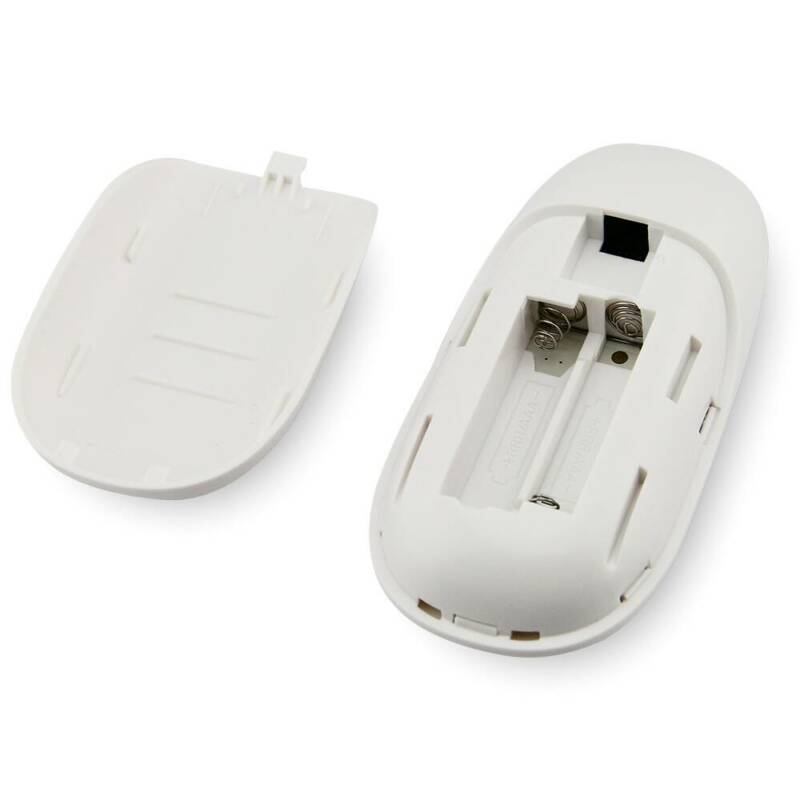 4 ZONE Single Color Remote control 2.4GHz RF - Image 4